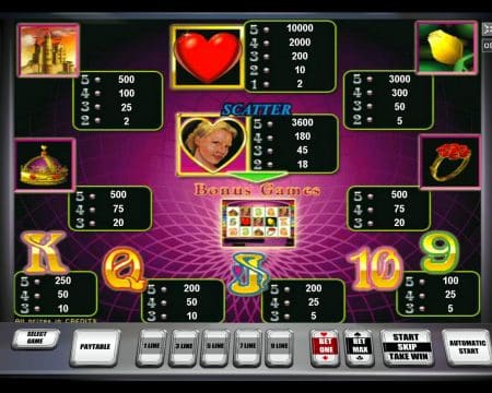 Игровой автомат Queen of Hearts