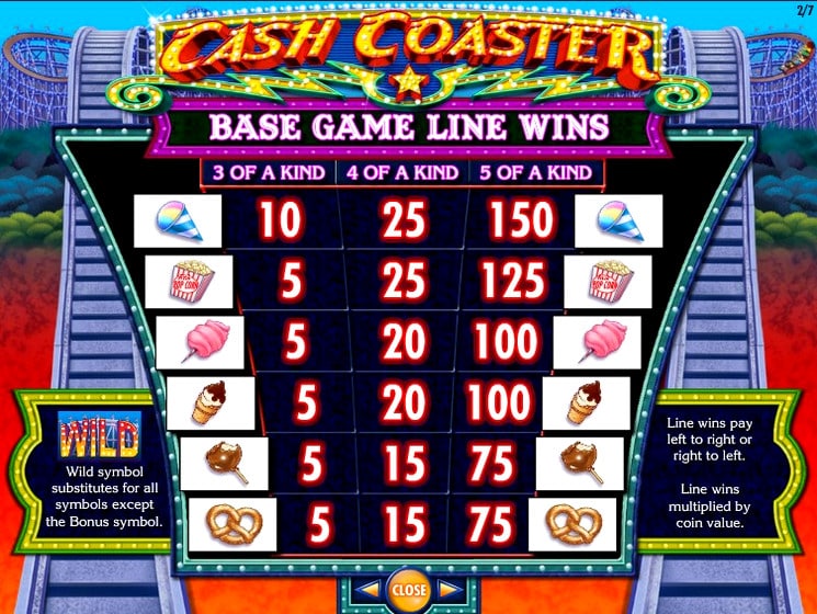 Игровой автомат Cash Coaster