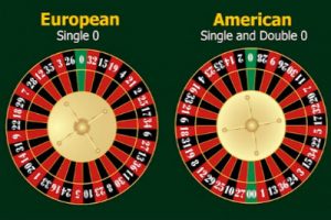 отличия американской и европейских рулеток