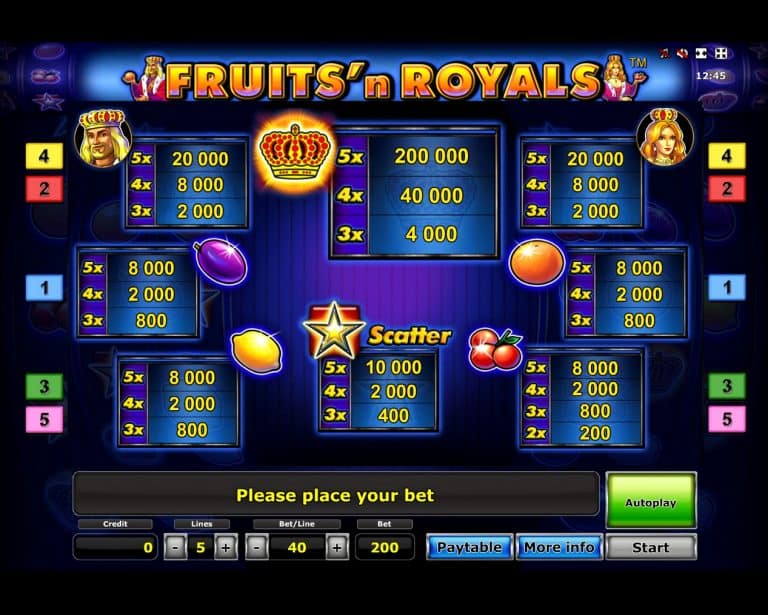 Игровой автомат Fruit and Royals