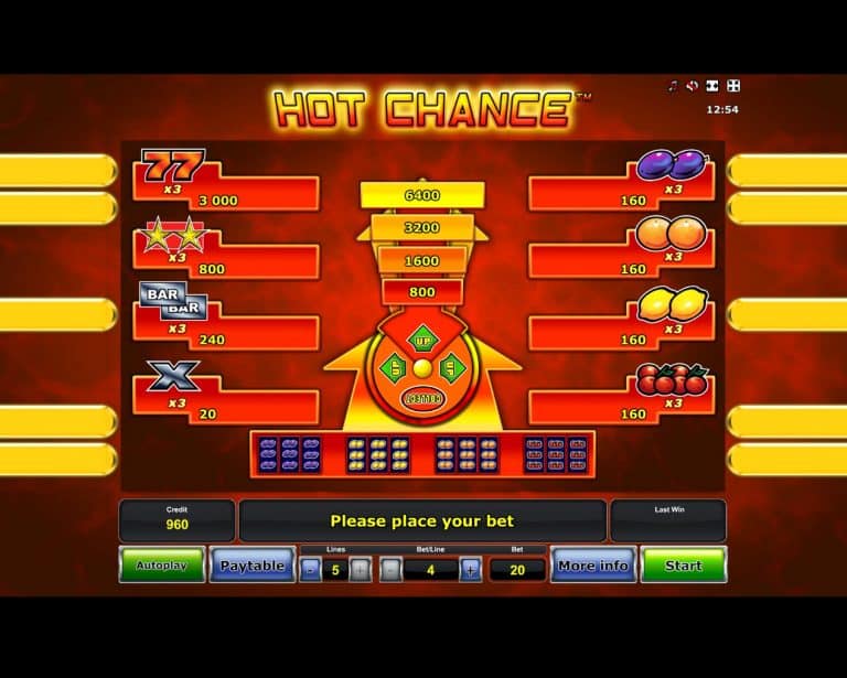 Игровой автомат Hot Chance
