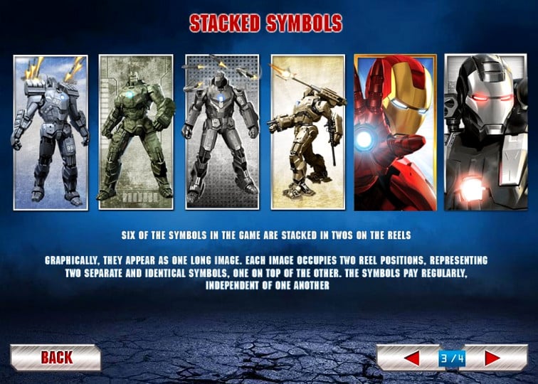 Игровой автомат Iron Man 2