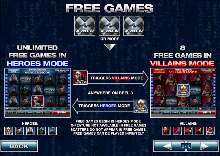 Игровой автомат X-men