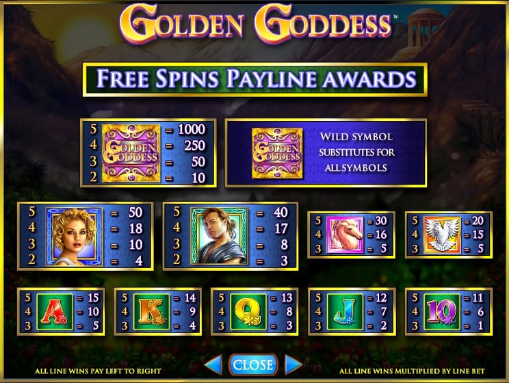 Игровой автомат Golden Goddess