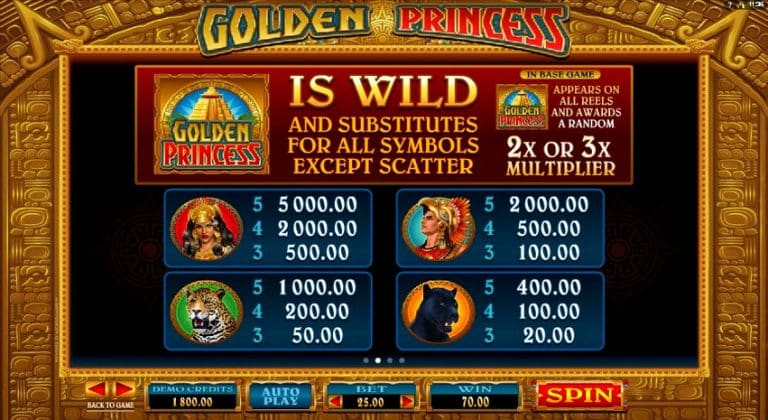Игровой автомат Golden Princess