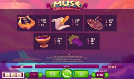 Игровой автомат Muse