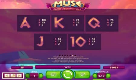 Игровой автомат Muse