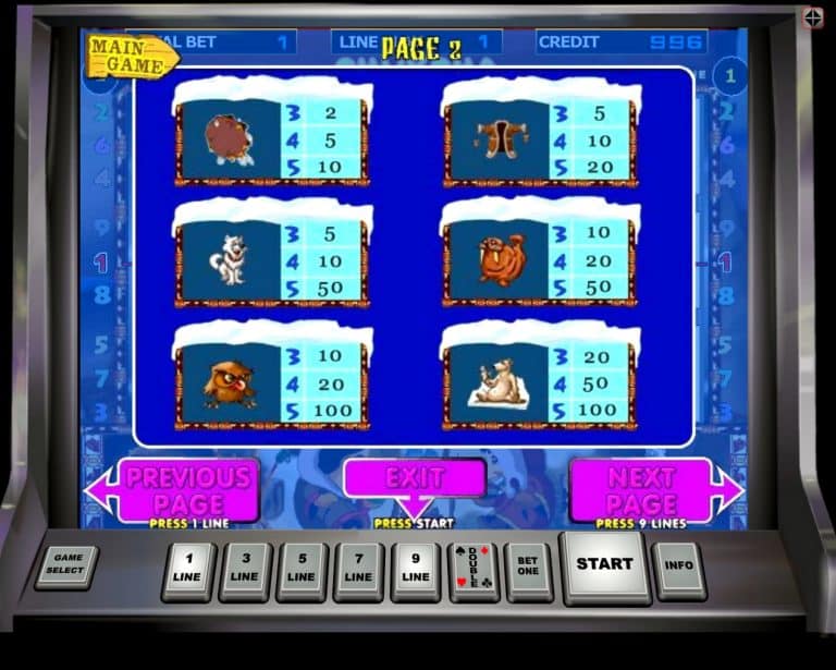 Игровой слот автомат чукча играть бесплатно super 7 reels игровой автомат
