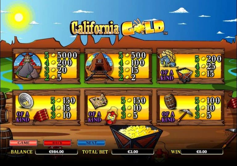 Игровой автомат California Gold