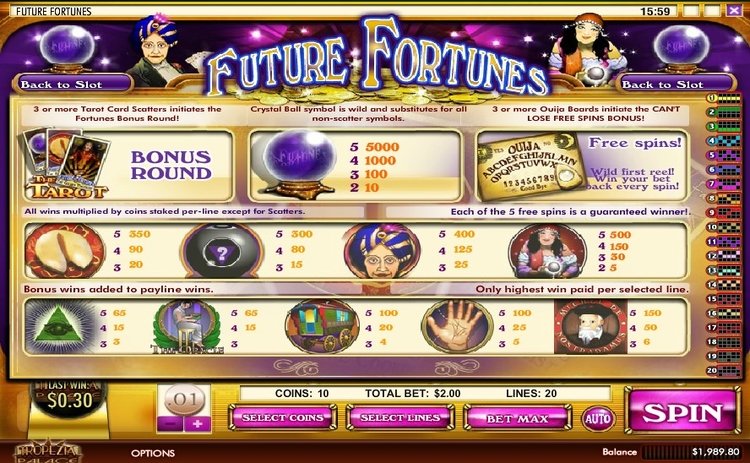 Игровой автомат Future Fortunes