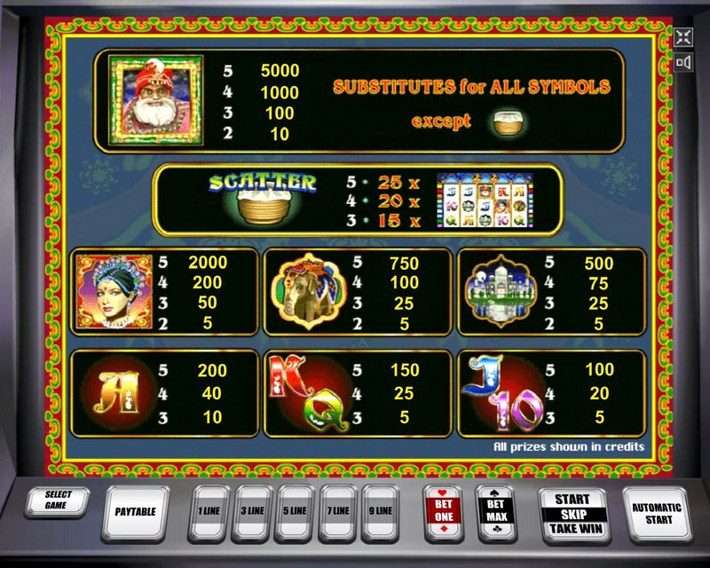 Бесплатные игровые автоматы без регистрации индия drift casino игровой автомат квест гонзо