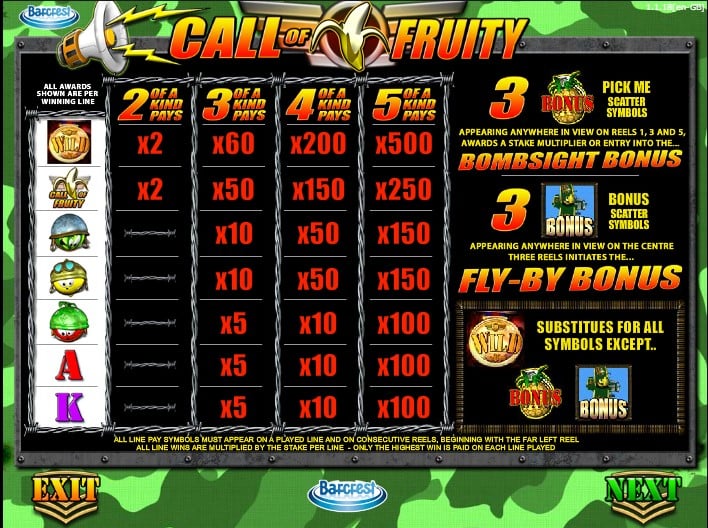 Игровой автомат Call of Fruity
