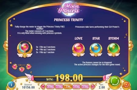 Игровой автомат Moon Princess